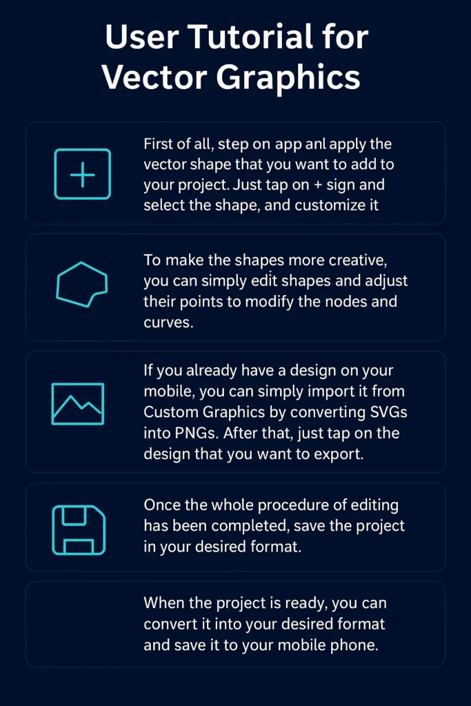 User Tutorial for Vector Graphics